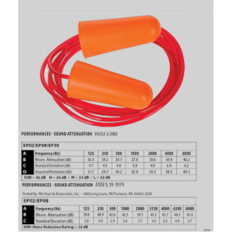Протишумові беруші з ПУ на шнурку // Portwest
