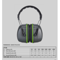 Протишумові навушники Premium PS46